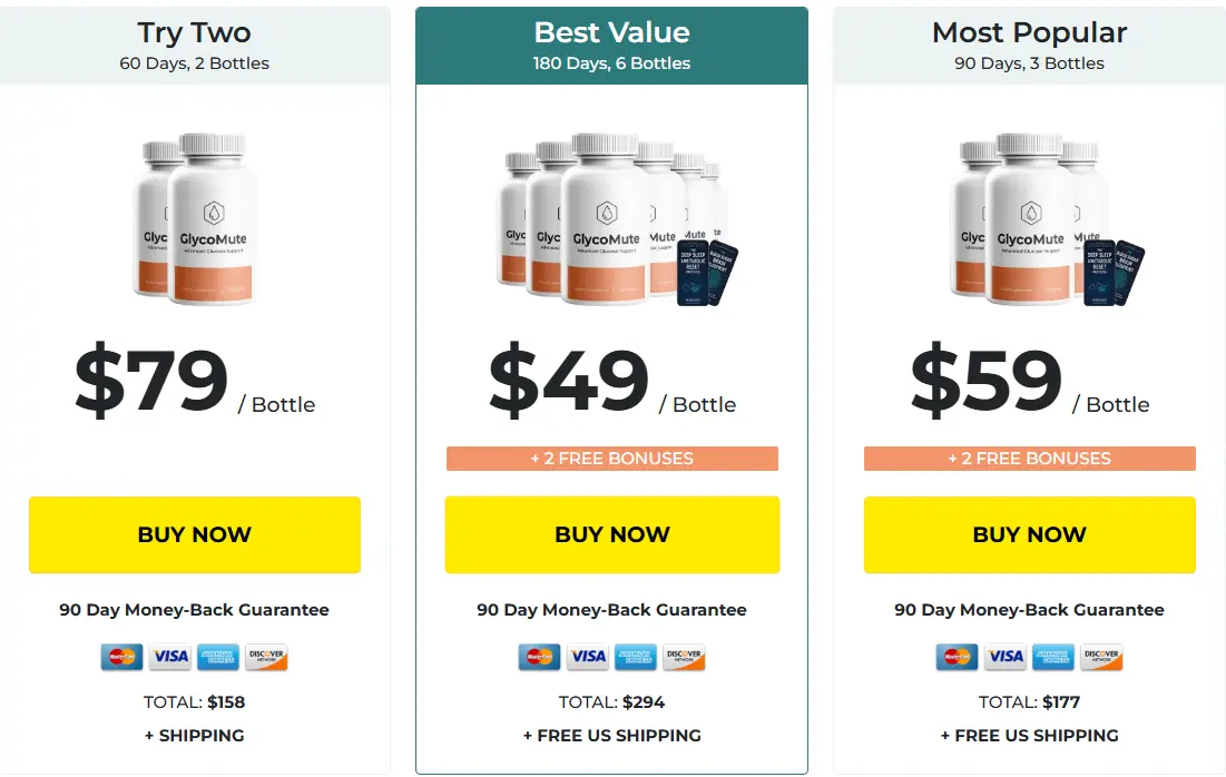GlycoMute -pricing-table